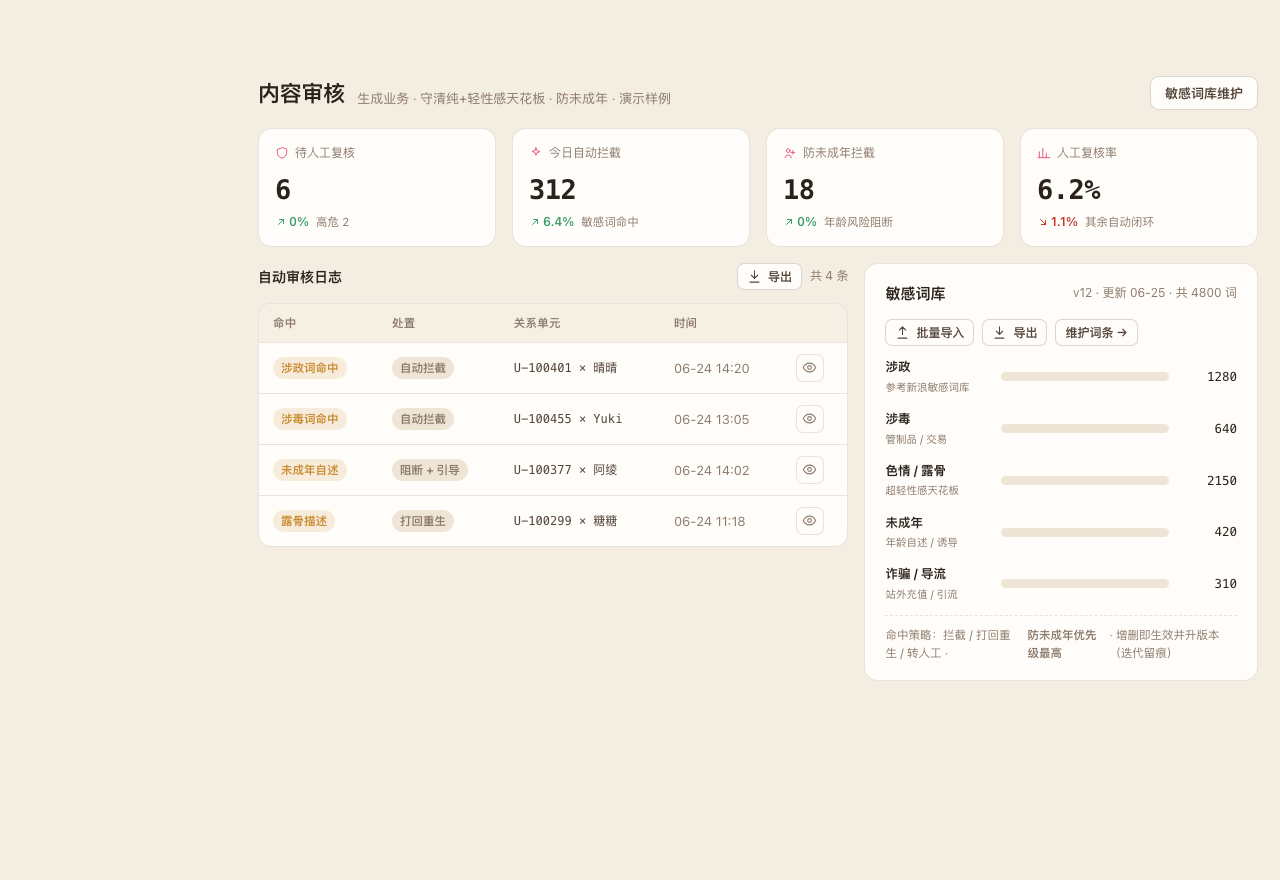 内容审核