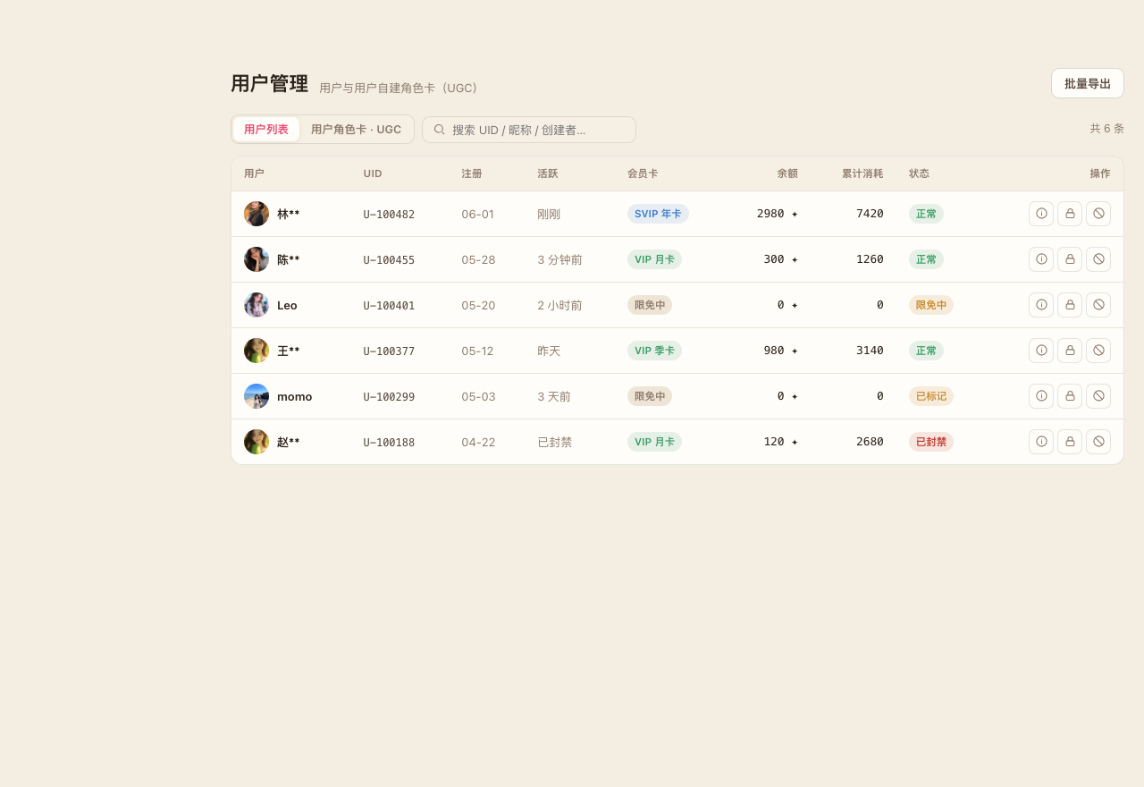 用户管理